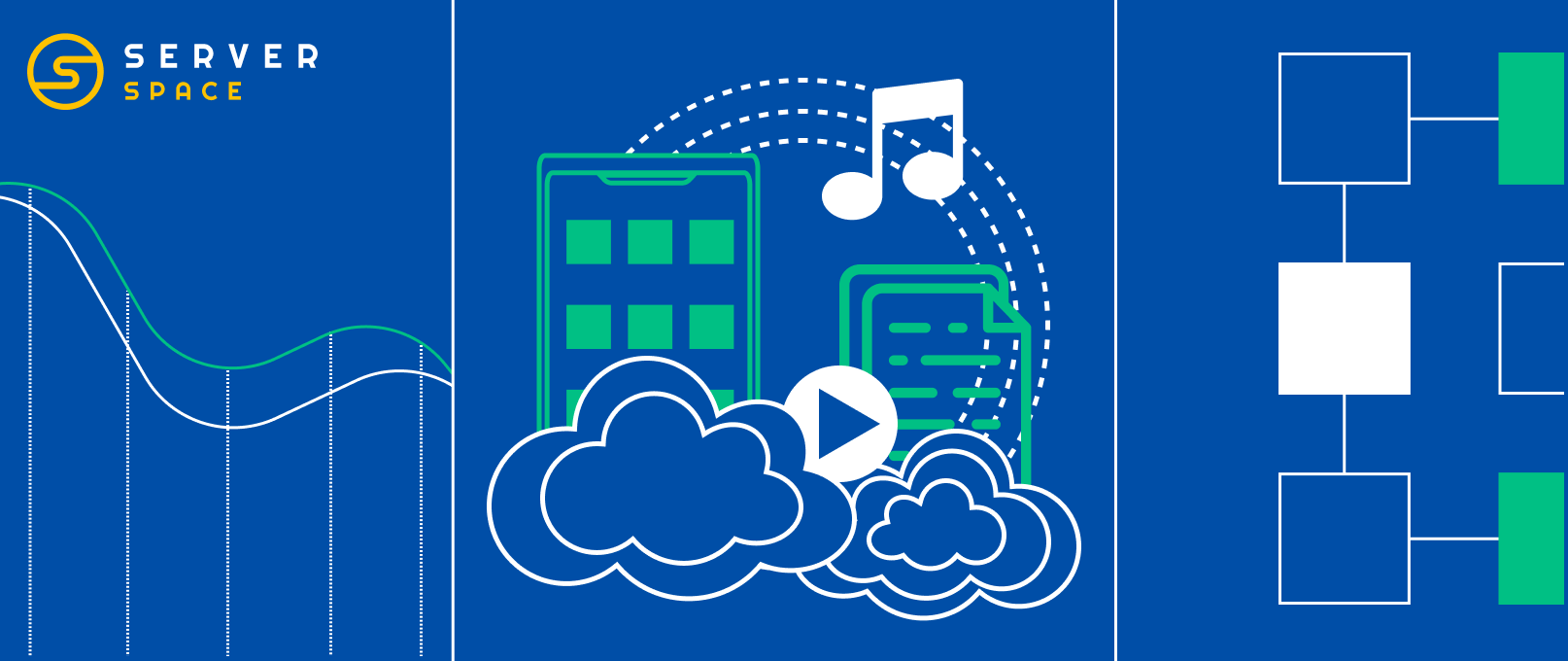 Стриминг через VPS: как запустить собственный медиасервер в облаке